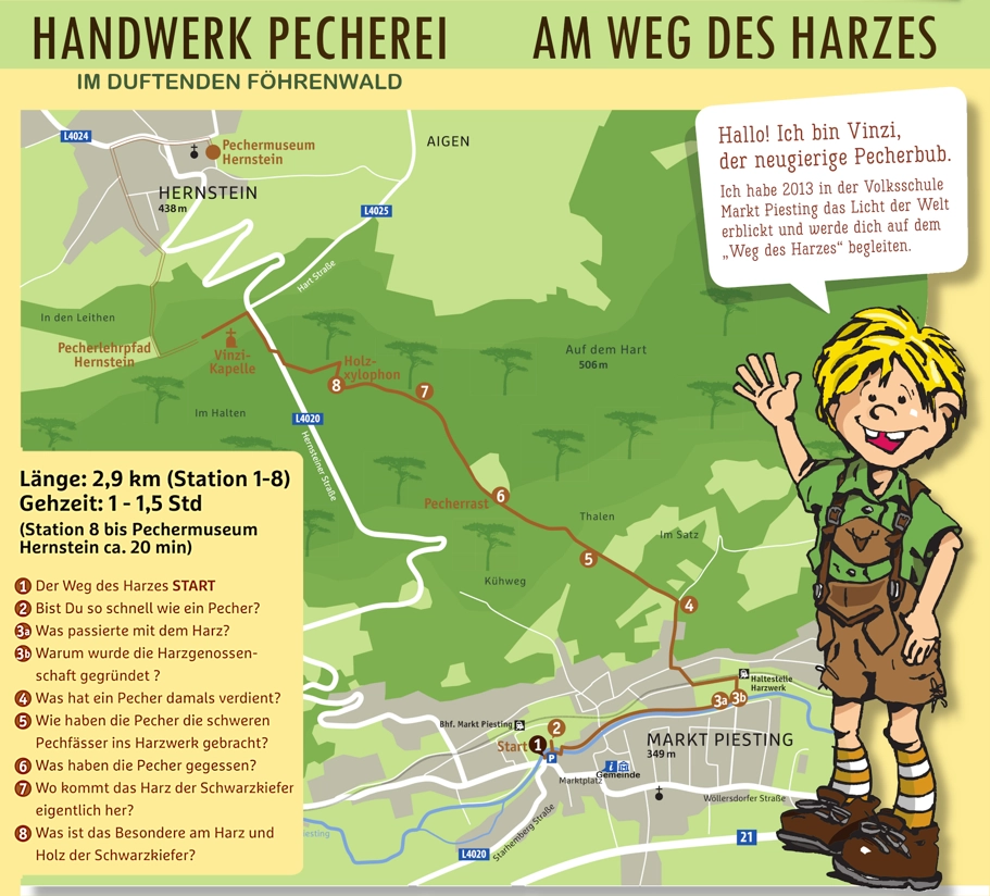 Übersicht WEG DES HARZES Übersicht WEG DES HARZES